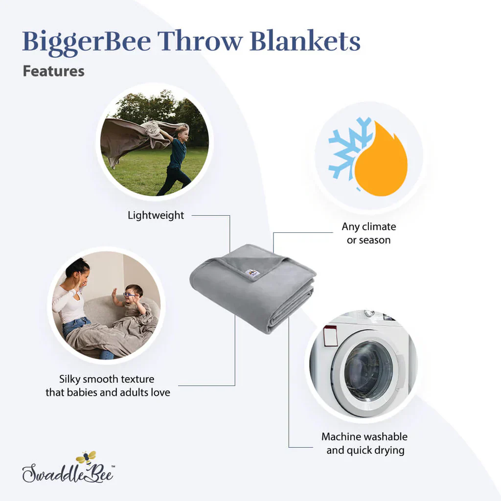 Swaddle Bee BiggerBee Throw Blanket - Ivory - Image 4