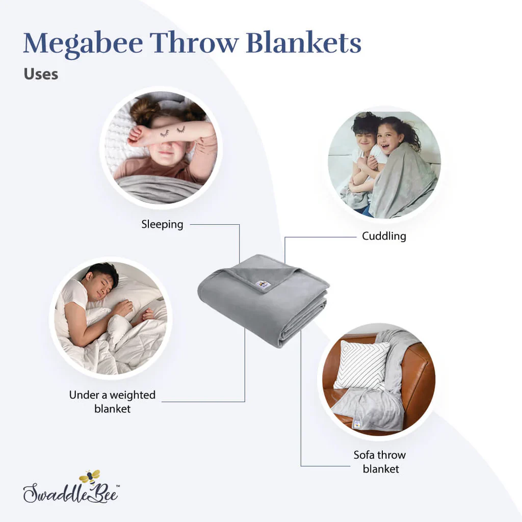 Swaddle Bee Mega Bee Throw Blanket - Black - Image 3
